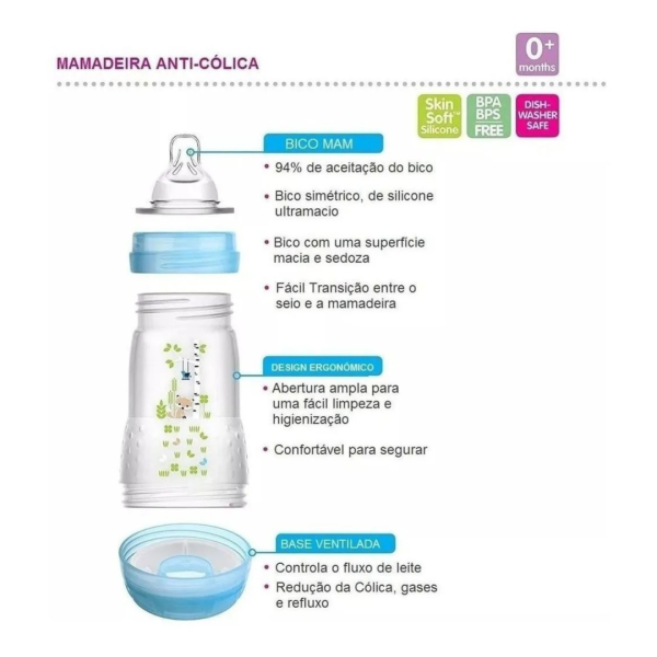 Mamadeira first bottle 160 ml neutra – Mam